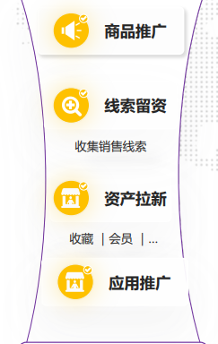 支付宝广告营销目标建设