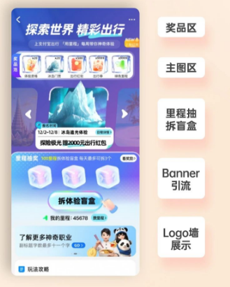 通过支付宝广告多版位深度进行品牌植入,强势覆盖千万级精准出行流量 通过支付宝广告多版位深度进行品牌植入,强势覆盖千万级精准出行流量