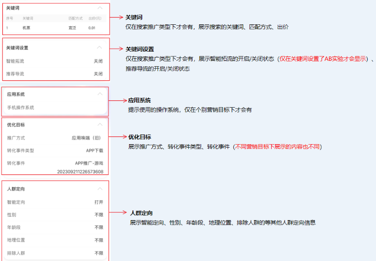支付宝广告推广单元列表关键词及定向 支付宝广告推广单元列表关键词及定向