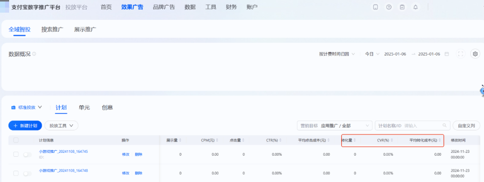 升级后不同的支付宝广告营销目标数据报表支持转化量、CVR、平均转化成本并默认展示