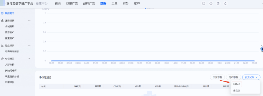 在支付宝广告投放管理页面对选择的营销目标创建了自定义指标模版，可在数据报表直接选择对应名称进行使用查询