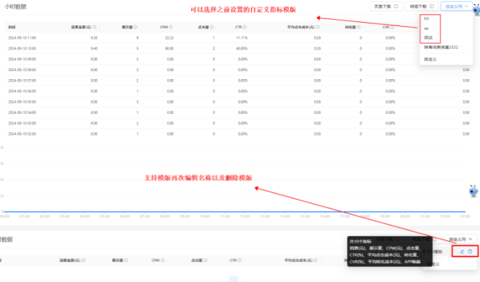 支付宝广告数据报表页面支持选择已保存的模版
