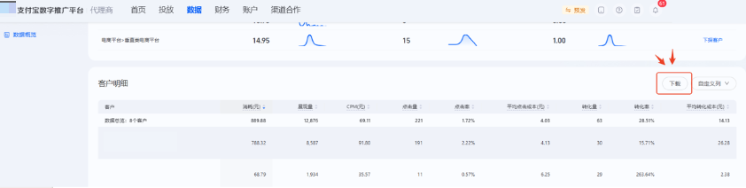 支付宝广告推广数据支持下载