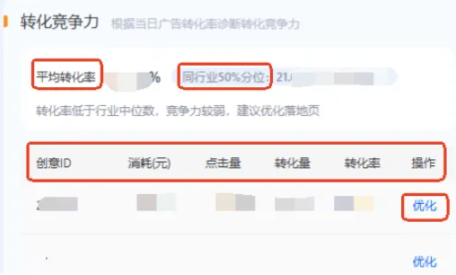 显示需优化的支付宝广告推广创意 显示需优化的支付宝广告推广创意