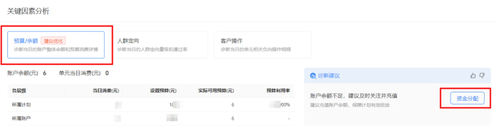 提供当日支付宝广告账户整体余额和预算利用率情况 提供当日支付宝广告账户整体余额和预算利用率情况
