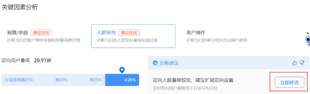 支付宝广告人群定向 支付宝广告人群定向