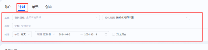 支持在计划报表查看支付宝广告账户下计划的数据情况 支持在计划报表查看支付宝广告账户下计划的数据情况