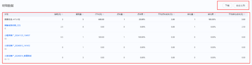 支付宝搜索广告计划报表明细查看 支付宝搜索广告计划报表明细查看