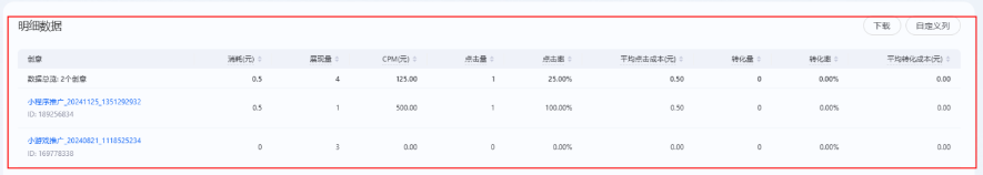 支付宝搜索广告创意报表明细查看 支付宝搜索广告创意报表明细查看