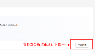 支付宝广告数据报表支持查看分析结论及下载