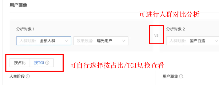 支付宝品牌广告用户画像