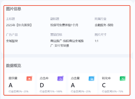 【图片详情页】信息涵盖主副标题,所属行业,对应产品,支付宝广告营销目标及图片尺寸 【图片详情页】信息涵盖主副标题,所属行业,对应产品,支付宝广告营销目标及图片尺寸