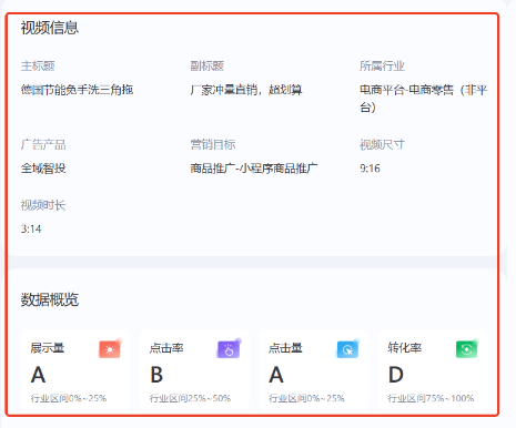 【视频详情页】信息涵盖主副标题,所属行业,广告产品,支付宝广告营销目标,视频尺寸,视频时长 【视频详情页】信息涵盖主副标题,所属行业,广告产品,支付宝广告营销目标,视频尺寸,视频时长
