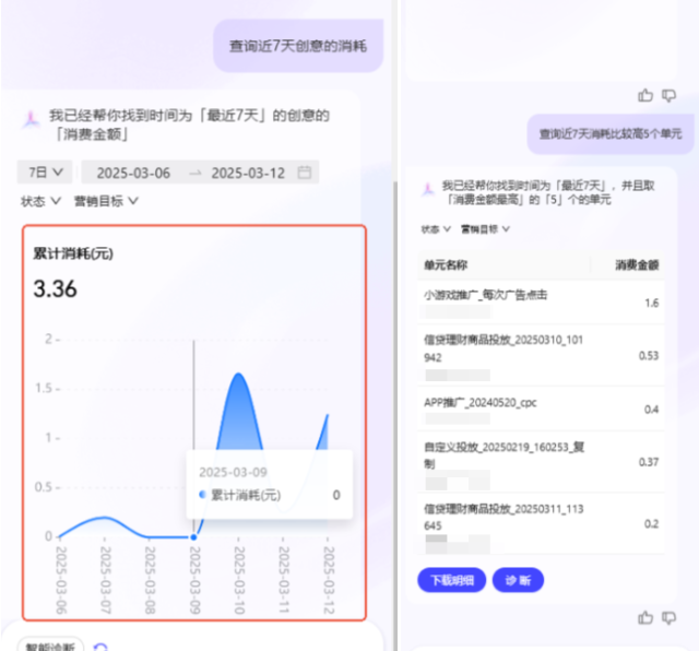 支付宝广告数据查询功能卡片样式 支付宝广告数据查询功能卡片样式