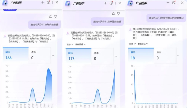 支付宝【AI】智能广告助手-支持小时级数据查询 支付宝【AI】智能广告助手-支持小时级数据查询