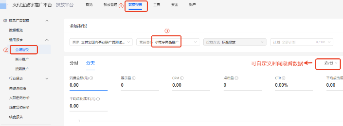 支付宝广告数据查看 支付宝广告数据查看