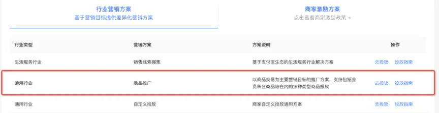 支付宝广告芝麻信用商品投放入口 支付宝广告芝麻信用商品投放入口