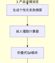 支付宝广告产品详情浏览 支付宝广告产品详情浏览