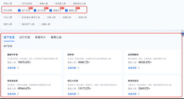 支付宝广告人群推荐&画像_增加四大场景人群 支付宝广告人群推荐&画像_增加四大场景人群