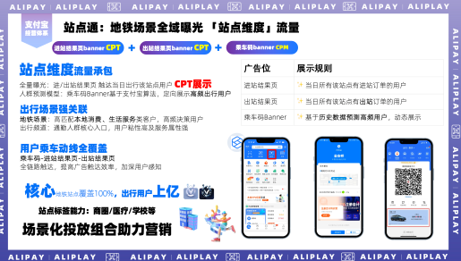 支付宝广告推出出行三大黄金广告位 支付宝广告推出出行三大黄金广告位