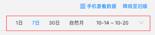 支付宝广告主可切换选择想要查看的时间范围 支付宝广告主可切换选择想要查看的时间范围