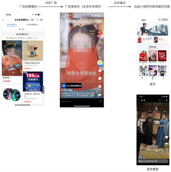 支付宝短剧广告推广新链路 支付宝短剧广告推广新链路