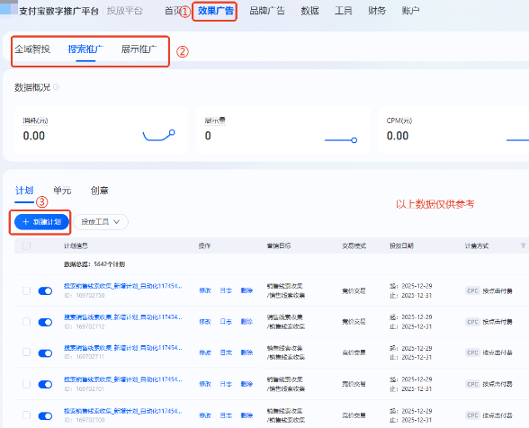 支付宝效果广告(搜索推广)新建投放流程 支付宝效果广告(搜索推广)新建投放流程
