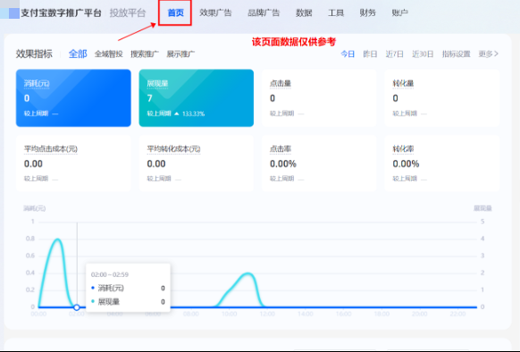 支付宝广告投放平台-首页