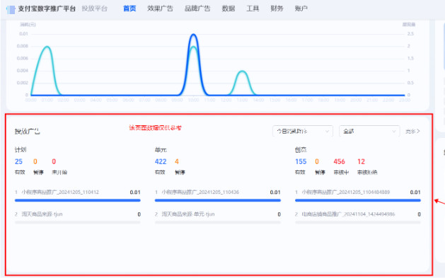 首页-投放支付宝广告