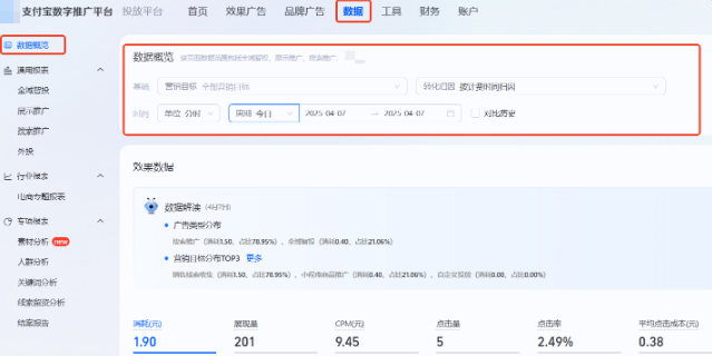支付宝广告数据概览 支付宝广告数据概览