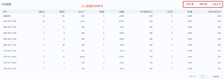 支付宝广告小时数据查看 支付宝广告小时数据查看