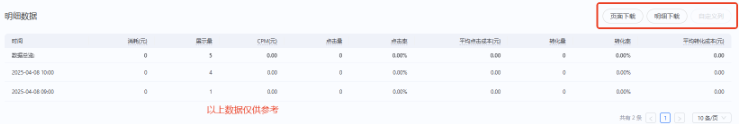 查看支付宝广告明细数据 查看支付宝广告明细数据
