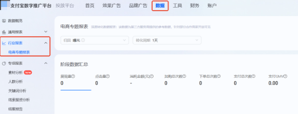支付宝广告电商专题报表 支付宝广告电商专题报表