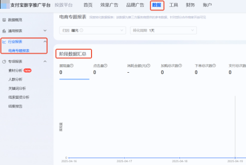 支付宝广告阶段数据汇总 支付宝广告阶段数据汇总
