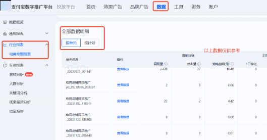 支付宝广告全部数据明细 支付宝广告全部数据明细