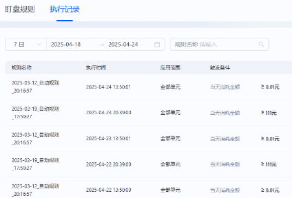 支付宝广告执行记录 支付宝广告执行记录