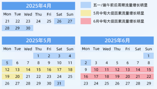 支付宝支付成功页广告流量趋势 支付宝支付成功页广告流量趋势