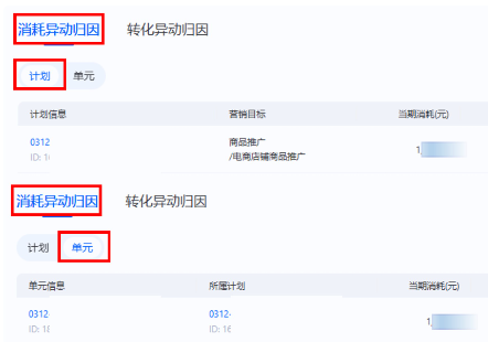 支付宝广告账户异动归因数据 支付宝广告账户异动归因数据