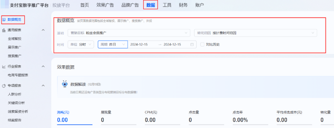 支付宝广告推广数据概览