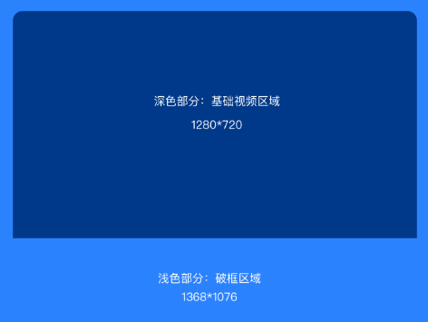 image.png支付宝破框广告破框部分视频区域 image.png支付宝破框广告破框部分视频区域