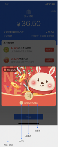 支付宝支付成功页广告-图片炫福红包样式 支付宝支付成功页广告-图片炫福红包样式