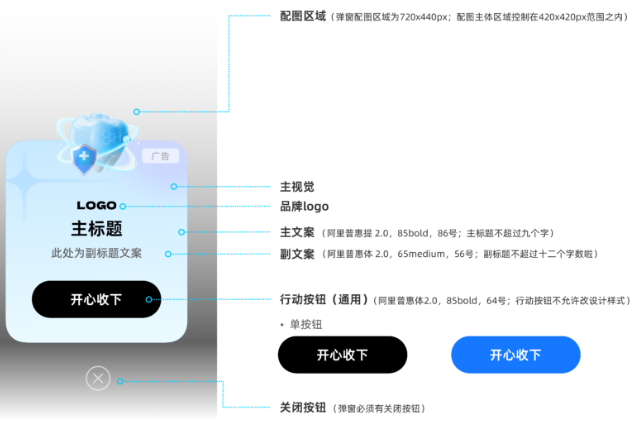 支付宝广告弹窗样式1——开心收下格式要求 支付宝广告弹窗样式1——开心收下格式要求