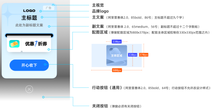 支付宝广告弹窗样式2——优惠券要求 支付宝广告弹窗样式2——优惠券要求
