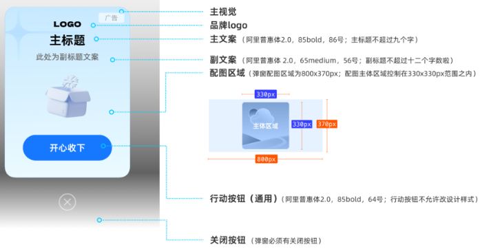 支付宝广告弹窗样式2——礼物格式要求 支付宝广告弹窗样式2——礼物格式要求