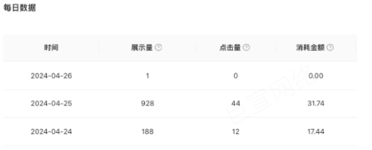 获取支付宝广告投放数据