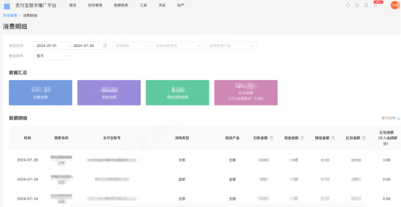 广告主/代理商可以获取在支付宝广告平台投放广告产生的消费明细，用于监控或统计消耗情况