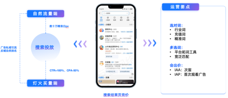 支付宝搜索广告推广场景 支付宝搜索广告推广场景