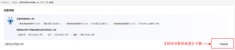 查看支付宝广告人群分析结论及下载 查看支付宝广告人群分析结论及下载