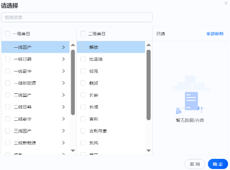 支付宝广告人群定向——汽车品牌 支付宝广告人群定向——汽车品牌
