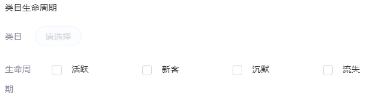 支付宝广告人群定向——类目生命周期 支付宝广告人群定向——类目生命周期